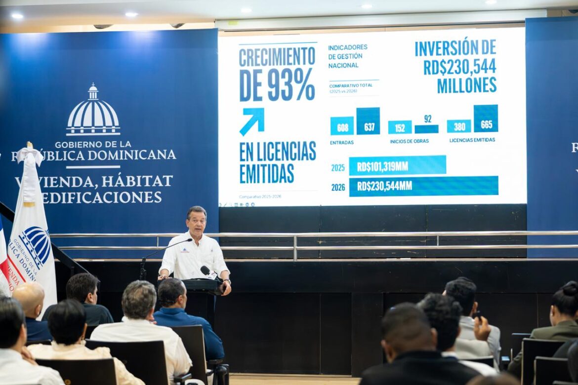 MIVHED dispara emisión de licencias y viabiliza inversiones por más de RD$230 mil millones